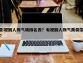影视剧人物气场排名表？电视剧人物气质类型？